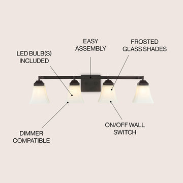 Staunton Iron/Glass Modern Cottage LED Vanity Light